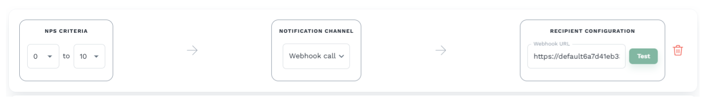 Webhook notification