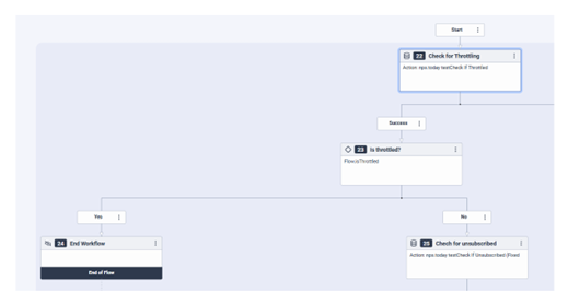 ThrottleWorkflowExample2