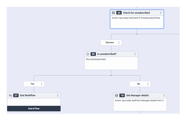 Unsubscribe workflow example