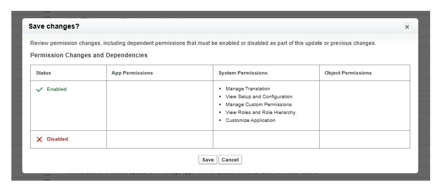 Save changes - dependent permissions