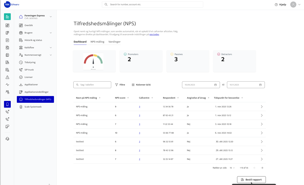 Dashboard with NPS score, Promoters, Passives, Detractors and table of responses